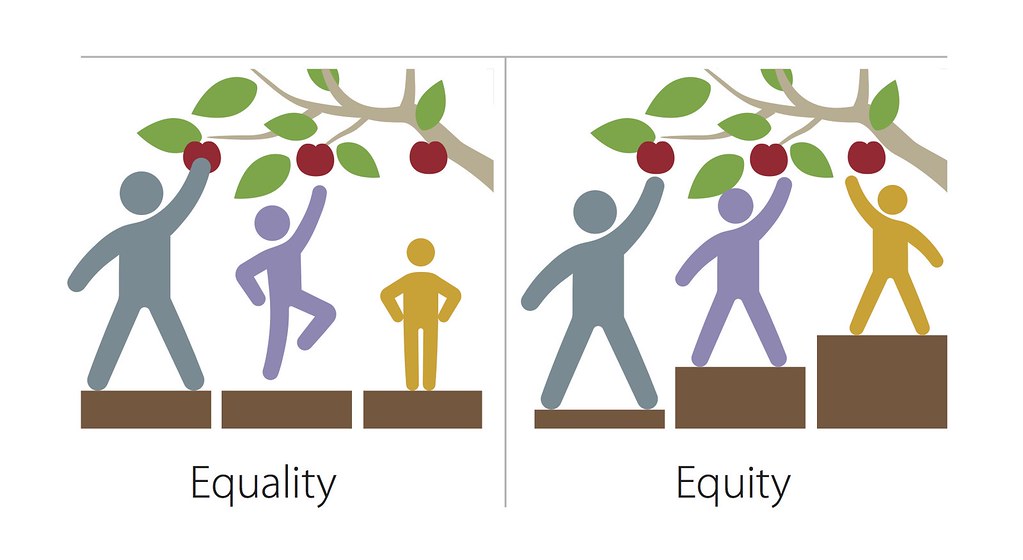 Equity vs. Equality Illustration by MPCA Photos